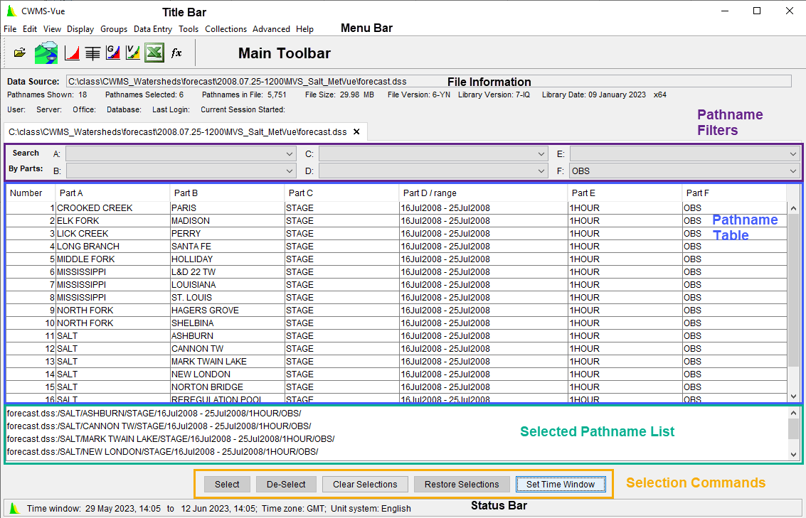 CWMS-Vue Dialog - DSS File