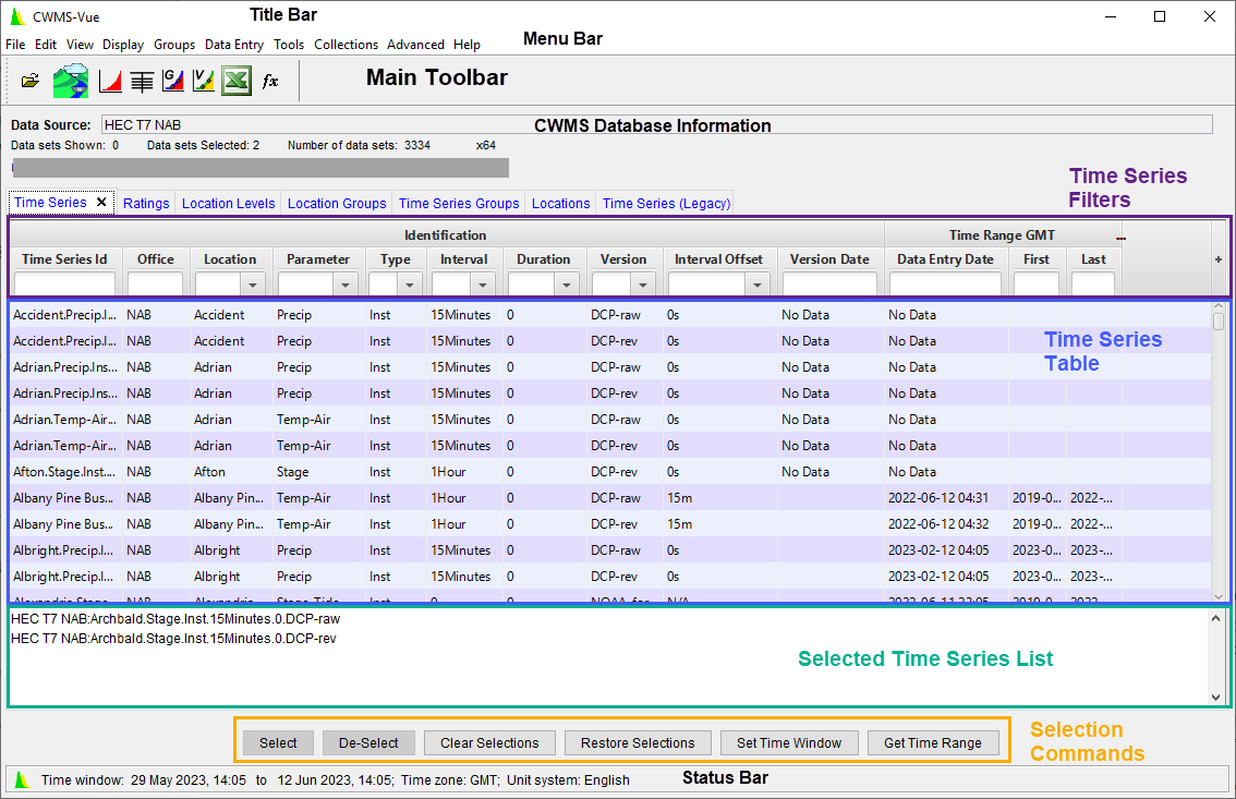 CWMS-Vue Dialog - CWMS Database
