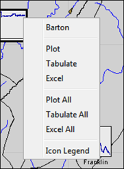 Time Series Icon Shortcut Menu - Visualization Module