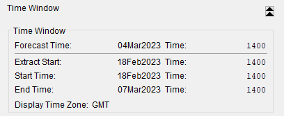 Time Window Details - Modeling Module
