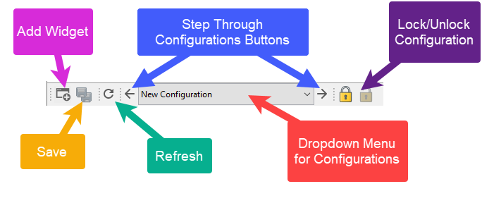 Default Dashboard Toolbar Default Dashboard Toolbar