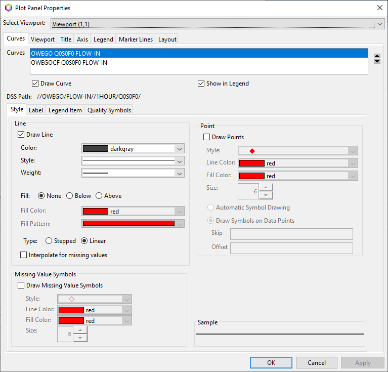 Plot Panel Properties Dialog Plot Panel Properties Dialog