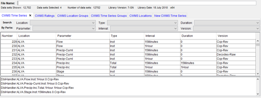 Figure 2 Example CWMS Database