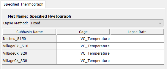 Selecting a temperature gage for each subbasin. The Lapse Rate Adjustment Method is optional. Selecting a temperature gage for each subbasin. The Lapse Rate Adjustment Method is optional.