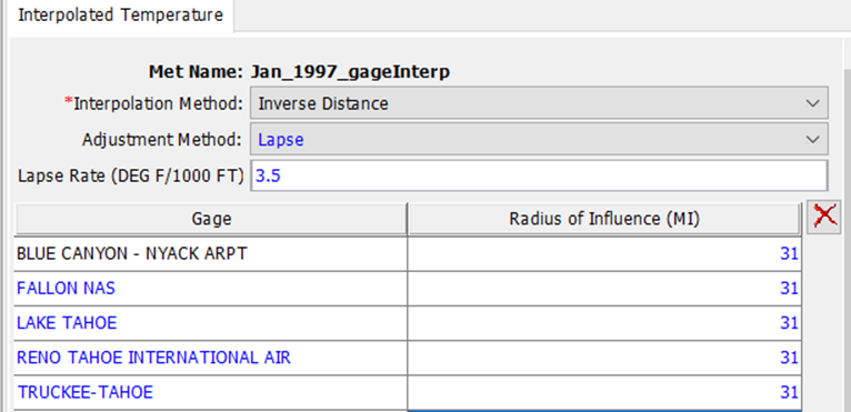 Choosing Lapse as the Adjustmnent Method, setting a Lapse Rate and selecting gages and Radius of Influence for the Interpolated Temperature Method. Choosing Lapse as the Adjustmnent Method, setting a Lapse Rate and selecting gages and Radius of Influence for the Interpolated Temperature Method.