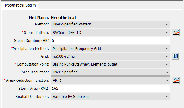Precipitation Component Editor for the Hypothetical Storm Precipitation Method, with Precipitation-Frequency Grid precipitation specification
