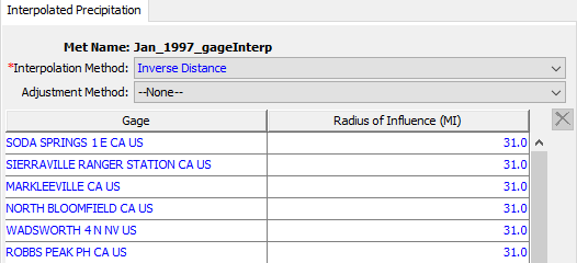 Choosing the Inverse Distance Interpolation Method for Interpolated Precipitation Method.