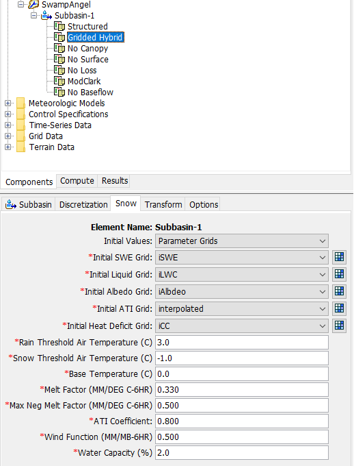 Gridded Hybrid Component Editor