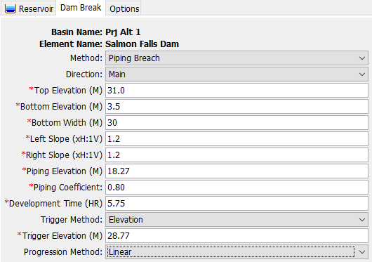 Dam Break Component Editor with the Piping Breach Method selected