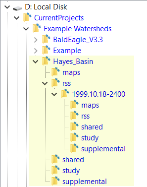 Example Watershed Tree showing Local Disk with the CurrentProjects parent folder open and an