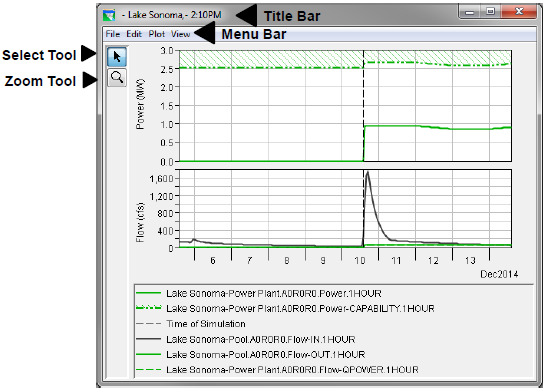 Figure 1 Plot Window Figure 1 Plot Window