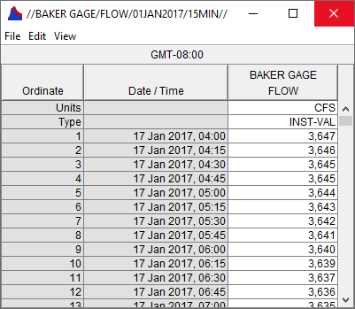 Figure 1 Tabular Edit Dialog Figure 1 Tabular Edit Dialog