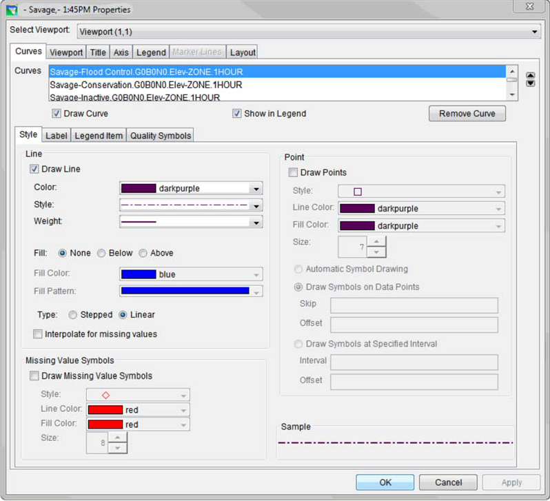 Figure 6 Individual Plot Properties Dialog - Curves Tab