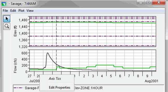 Figure 23 Axis Tics Shortcut Menu