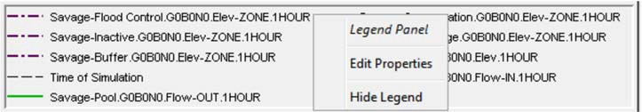 Figure 25 Legend Panel Shortcut Menu