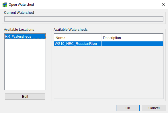 Figure 2 Open Watershed Dialog