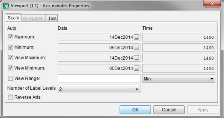 Figure 24 Edit Axis Tics Properties Dialog