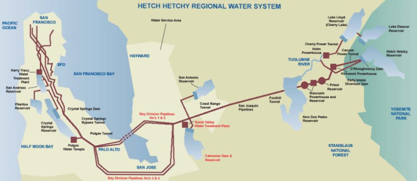 Hetch Hetchy Watershed