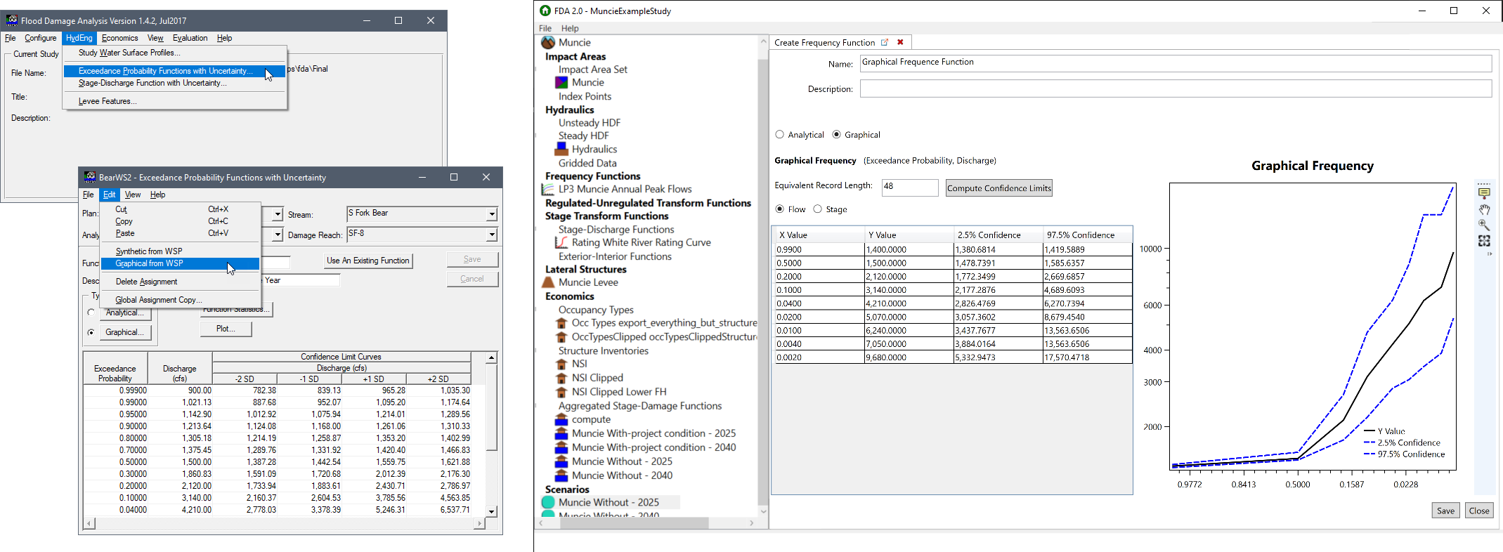 Original Version 1.4 Software (Left-Side) Compared with the Modernized HEC-FDA User Interface (Right-Side)