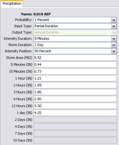 Meteorologic Model for the 0.01 AEP Event