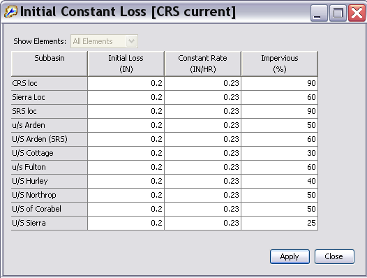 Alter Parameter Values using the Global Parameter Editor