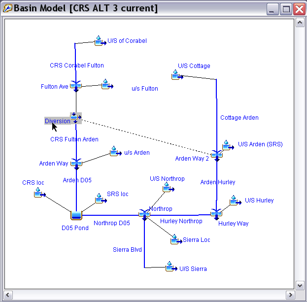 Basin Model for Alternative 3