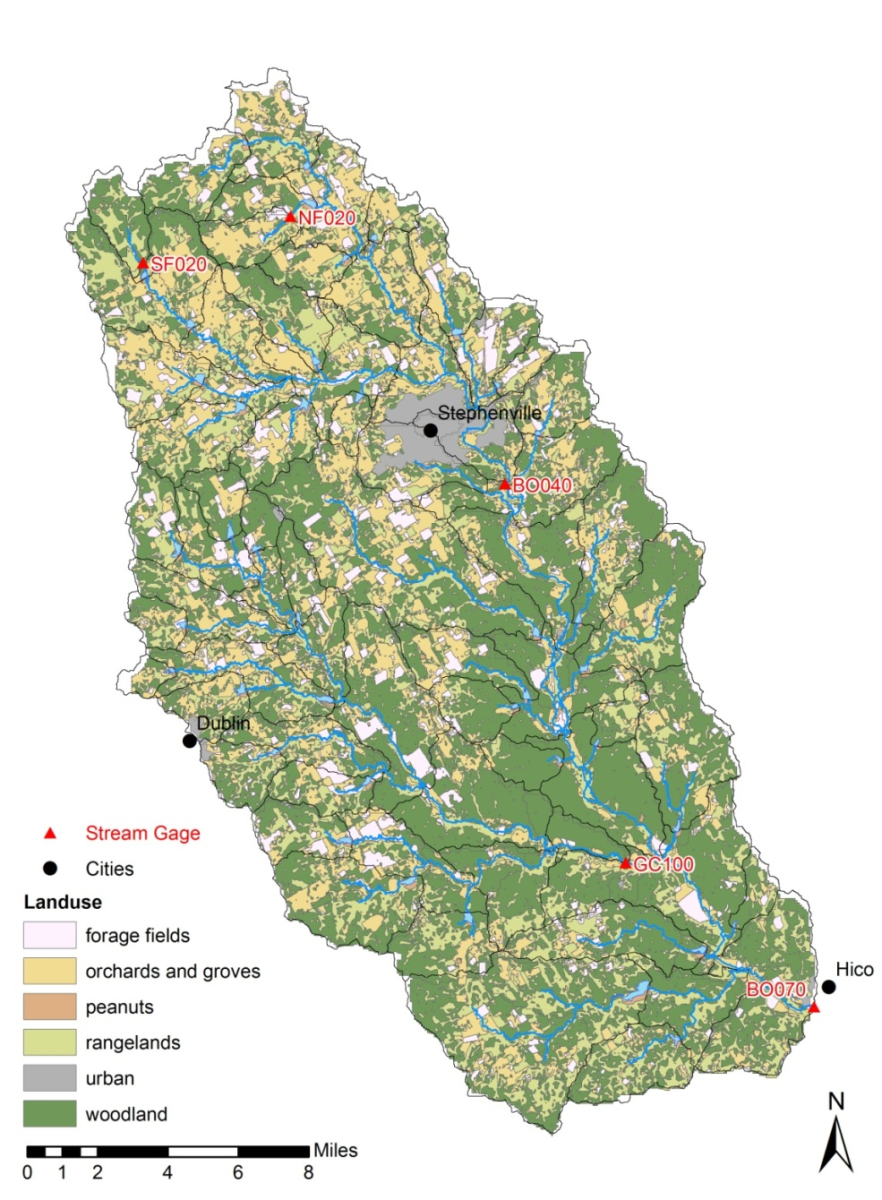 Land Use Types in UNBRW