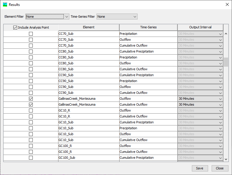 Selected output for ensemble analysis