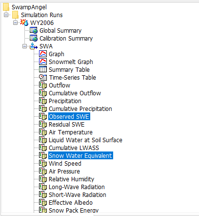 Selecting observed SWE and simulated SWE output