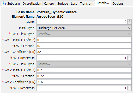 Baseflow Component Editor