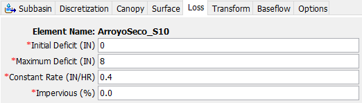 Loss Component Editor