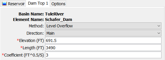 Component editor for Dam top