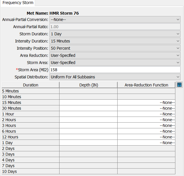 Frequency Storm Component Editor