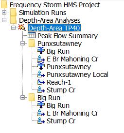 Depth-Area Analysis Results