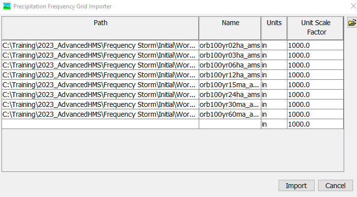 Precipitation-Frequency Importer Dialog