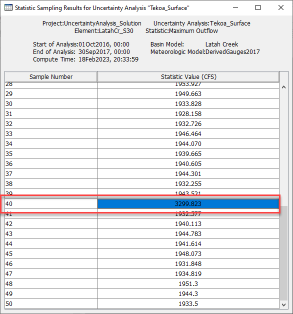 Maximum Outflow Table Results