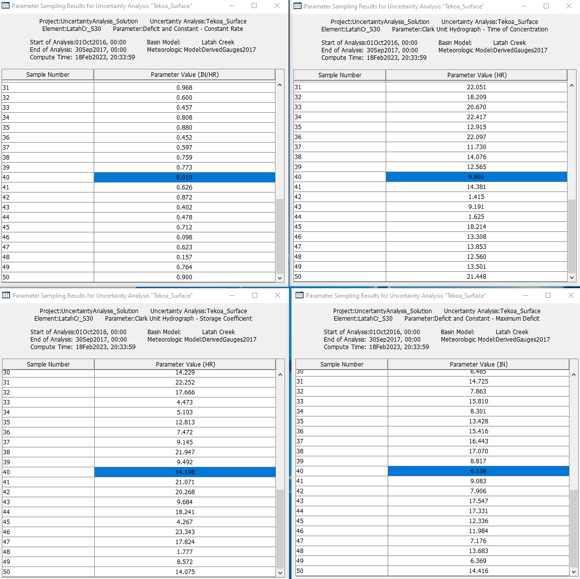Sampled Parameter Value Table