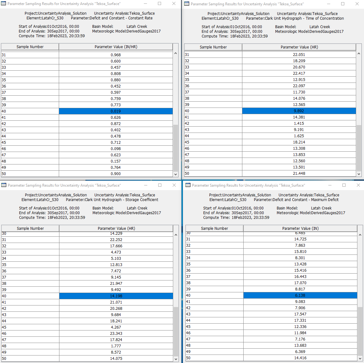 Sampled Parameter Value Table 