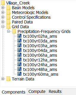 Precipitation-Frequency Grids in HEC-HMS