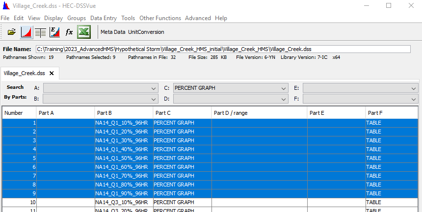 Selection of Q1 Curves in DSS-Vue