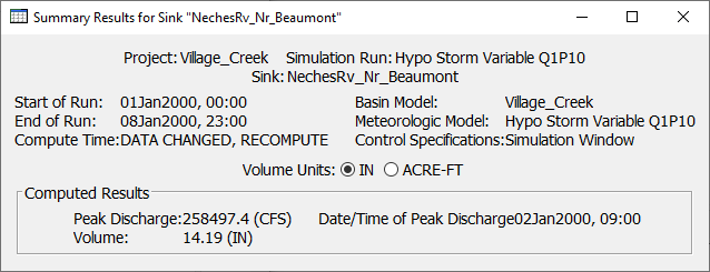 Summary results table