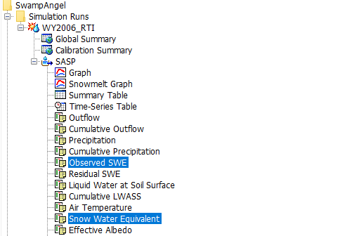 Selecting observed SWE and simulated SWE output