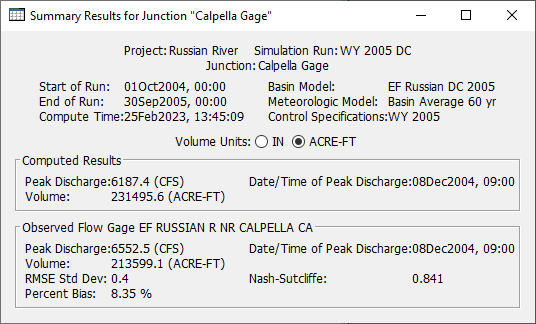 Figure 15. Summary Results for Calibrated Deficit and Constant Model