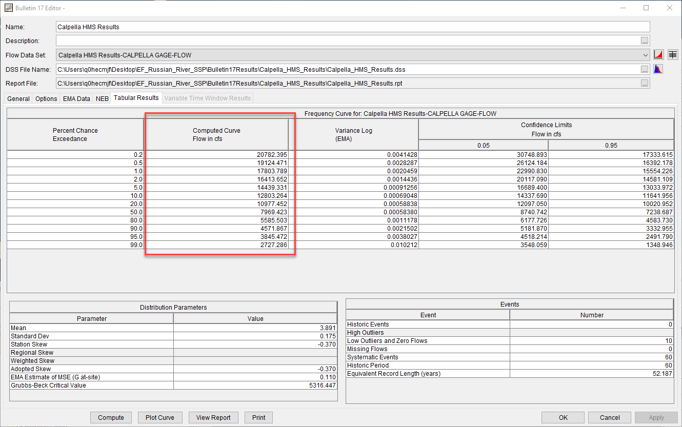 Computed Frequency Curve in Bulletin 17 Editor