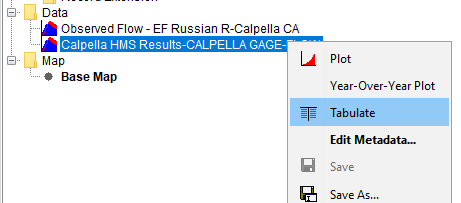 Tabulating Imported Data in HEC-SSP