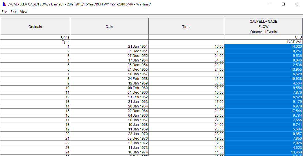 Flow Records Selected in HEC-SSP Table