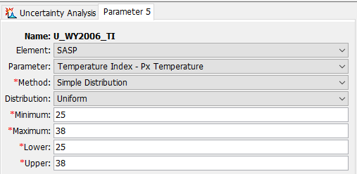 Uncertainty Analysis parameter component editor