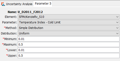 Uncertainty Analysis Parameter Component Editor