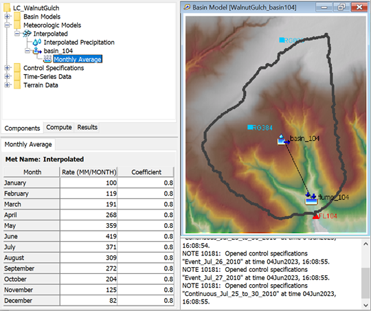 Meteorologic model.