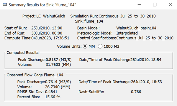 Summary results for continuous model run based on initial parameter estimates.